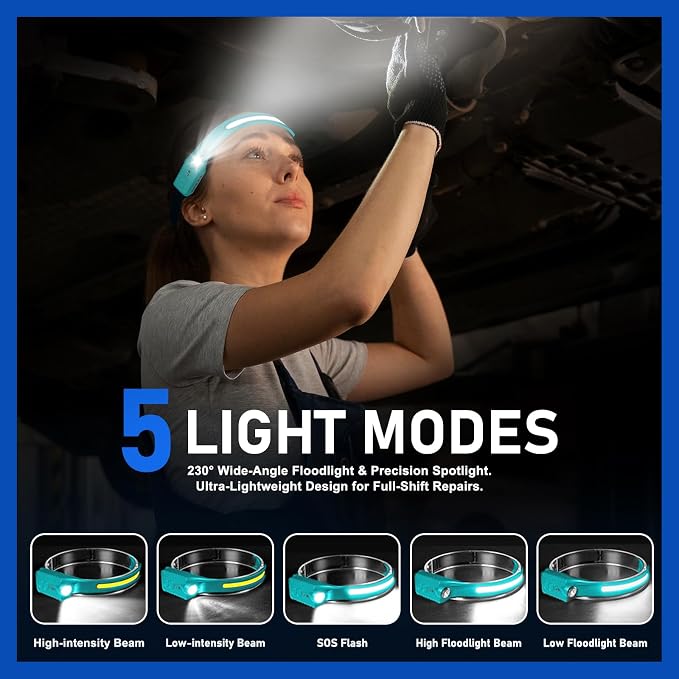 Nessciera Rechargeable LED Headlamp, 400 Lumens, 230° Wide Beam, 5 Modes — - Image 3