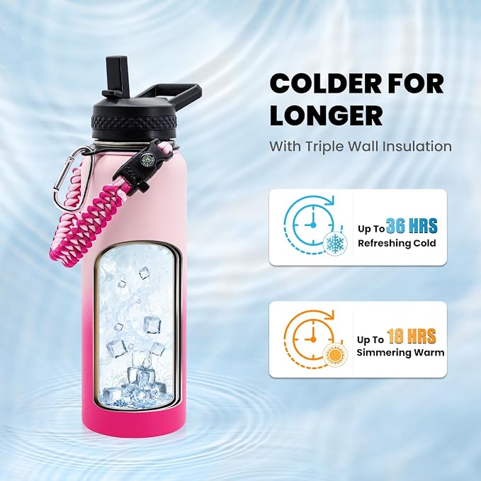 RAYMYLO Insulated Water Bottle 40 oz, Triple Wall Vacuum Stainless Steel - Image 2
