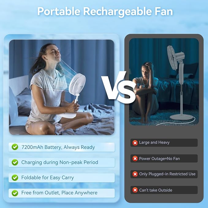 Portable Oscillating Rechargeable Fan, Battery Operated - Image 2
