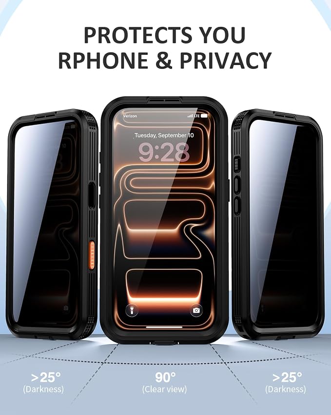 Lanhiem Magnetic for iPhone 17 Pro Max Case, Built-in Privacy Screen Protector - Image 2