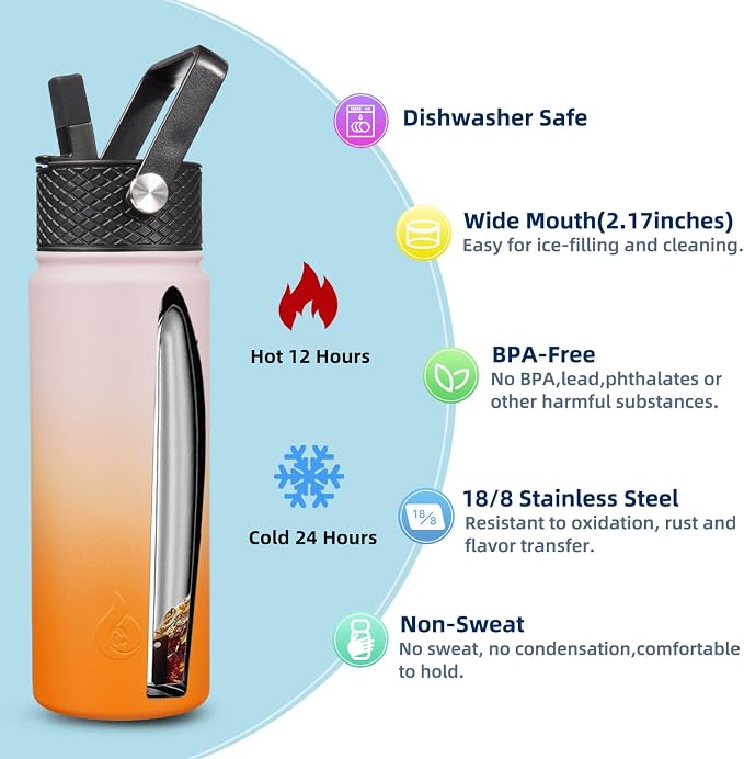 BJPKPK Insulated Water Bottles - Image 3