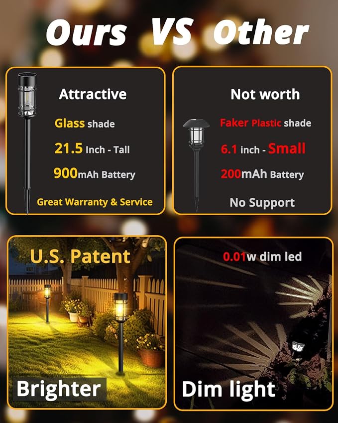 ILANCK Solar Lights Outdoor Waterproof, 8 Pack 21" Solar Pathway Lights - Image 11