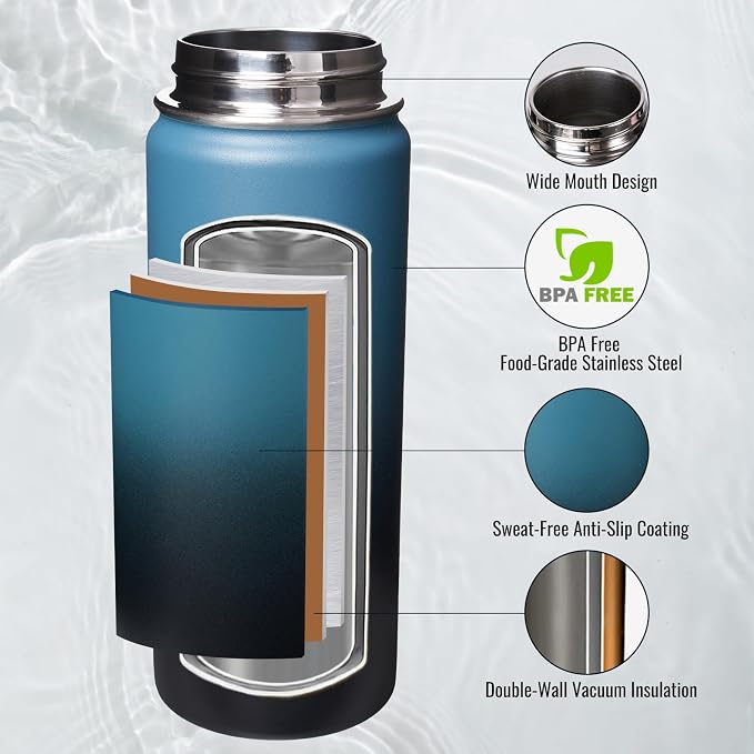 Fijinhom 18 oz Insulated Water Bottle - Image 3