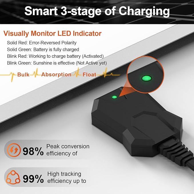 12V 20W Solar Battery Trickle Charger & Maintainer - Image 3