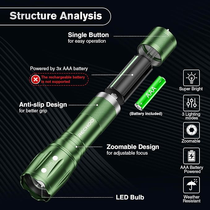 RECHOO LED Flashlight 2 Pack Green, Tactical Flashlights High Lumens - Image 2