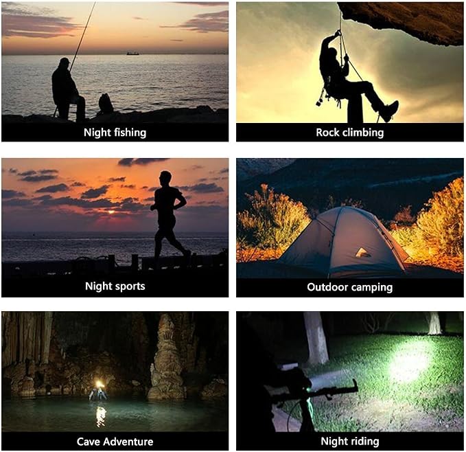 LED Headlamp, Super Bright Headlamp Headlight Flashlight, 3 Modes Zoomable - Image 7