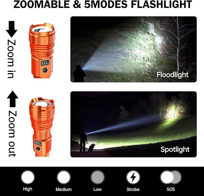 Flashlights High Lumens Rechargeable, 000LM LED Super Bright Flash Light - Image 2