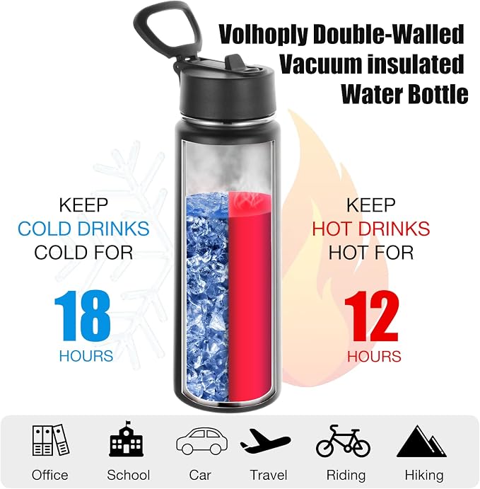 Volhoply 24oz Insulated Water Bottle - Image 3