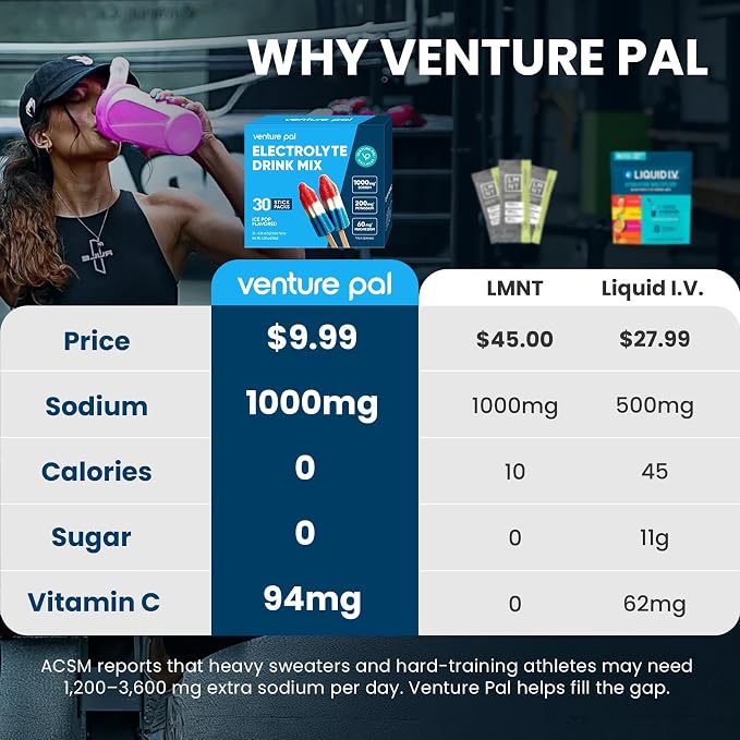 Venture Pal High Sodium Electrolyte Powder Packets | Sugar Free Hydration Drink - Image 3
