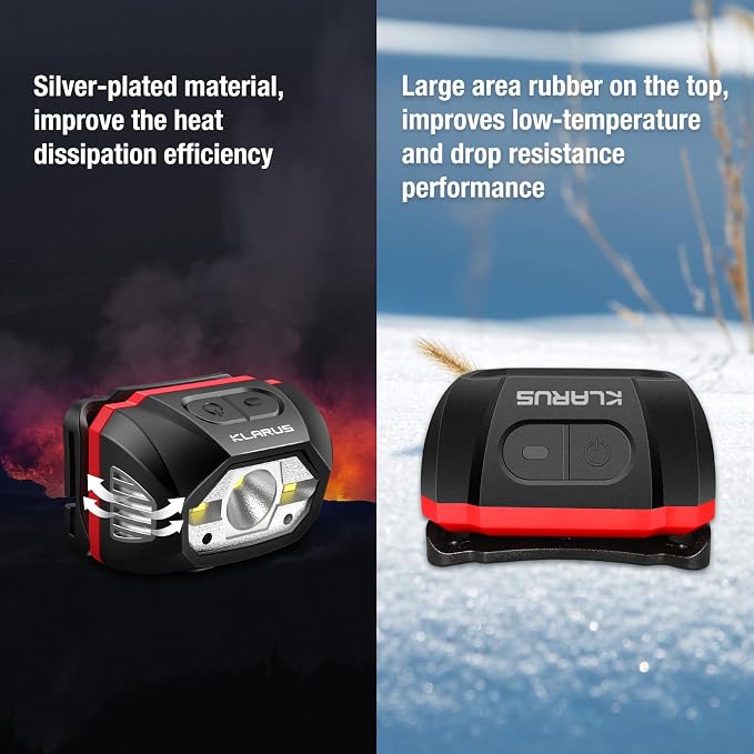 klarus HM1 IPX6 Waterproof Rechargeable Headlamp - Image 5