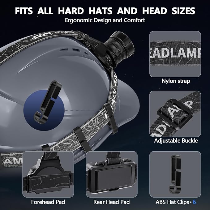 Super Bright Headlamp Rechargeable 99000 High Lumens LED Head Lamp Battery - Image 5