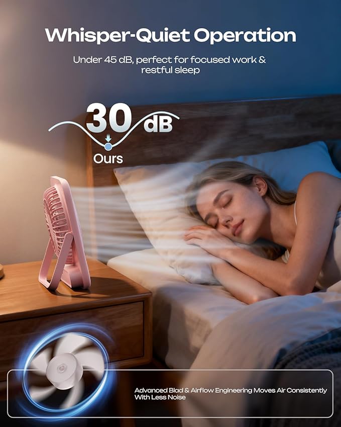 Otlonpe Personal Portable Desk Fan 2 Pack, 4000mAh Small Rechargeable Portable - Image 5