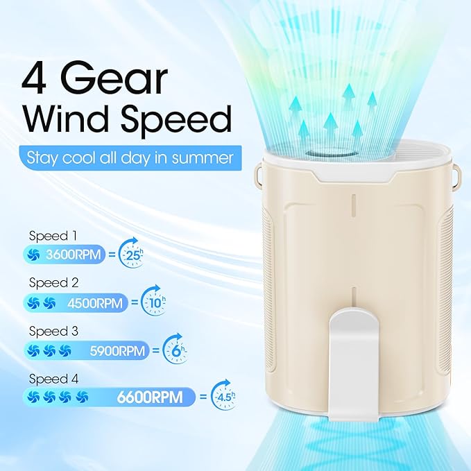 Heelkl 2026 AI Portable Fan Rechargeable, 4 Speeds Strong Airflow, Personal - Image 2