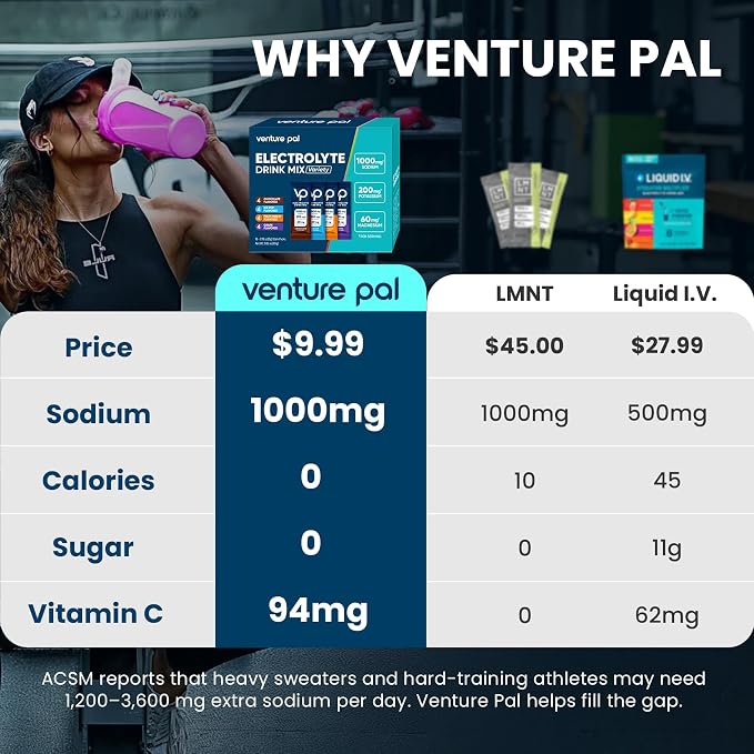 Venture Pal High Sodium Electrolyte Powder Packets | Sugar Free Hydration Drink - Image 3