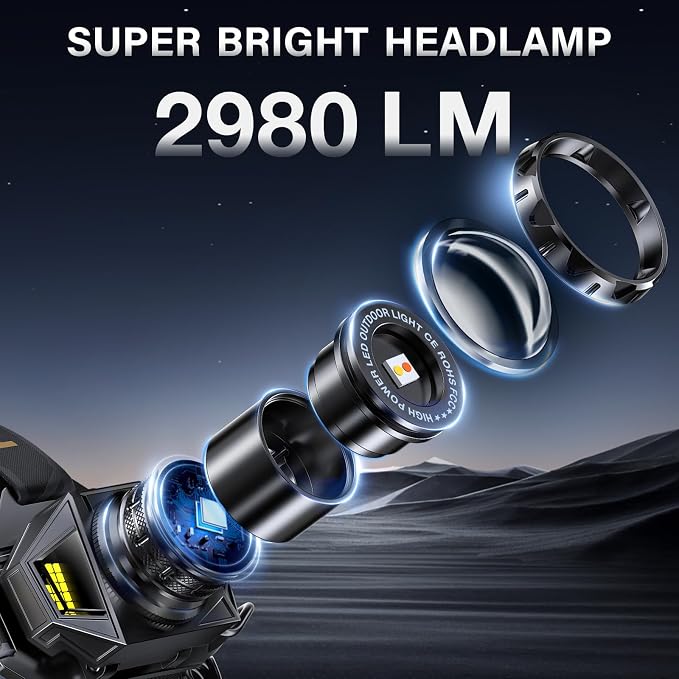 AKNEAR Rechargeable LED Headlamp, 2980 High Lumens Head Lamp - Image 2