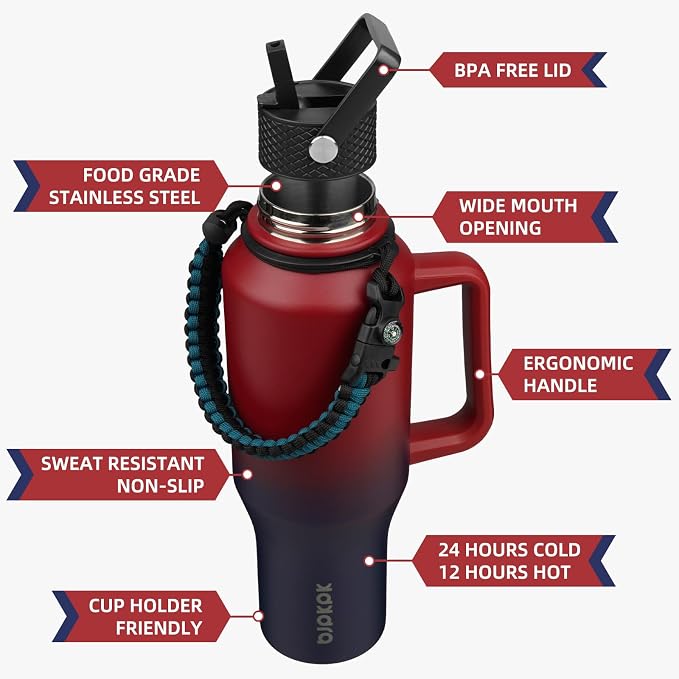 BJPKPK Insulated Water Bottles - Image 2