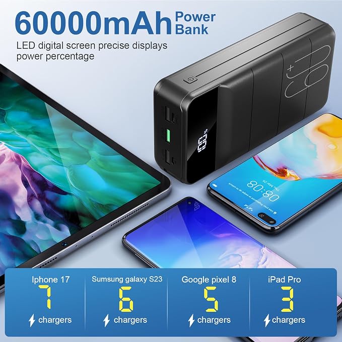 Portable Charger Power Bank 60000mAh Fast Charging 22.5W PD4.0 & QC 4.0 - Image 4
