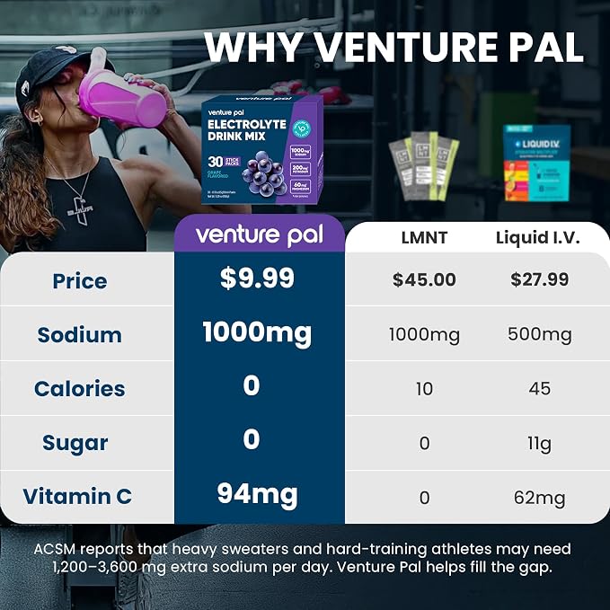 Venture Pal High Sodium Electrolyte Powder Packets | Sugar Free Hydration Drink - Image 3