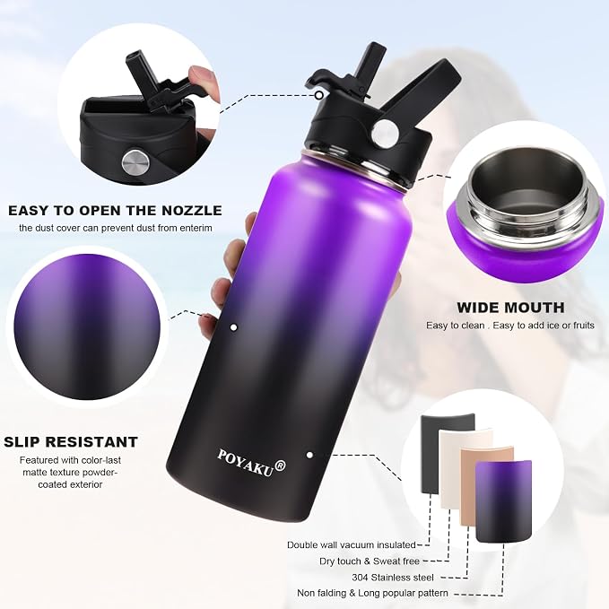Water Bottle Insulated 32oz 40oz 64oz 128oz Straw Lid Spout Lid & 3 Lids - Image 4