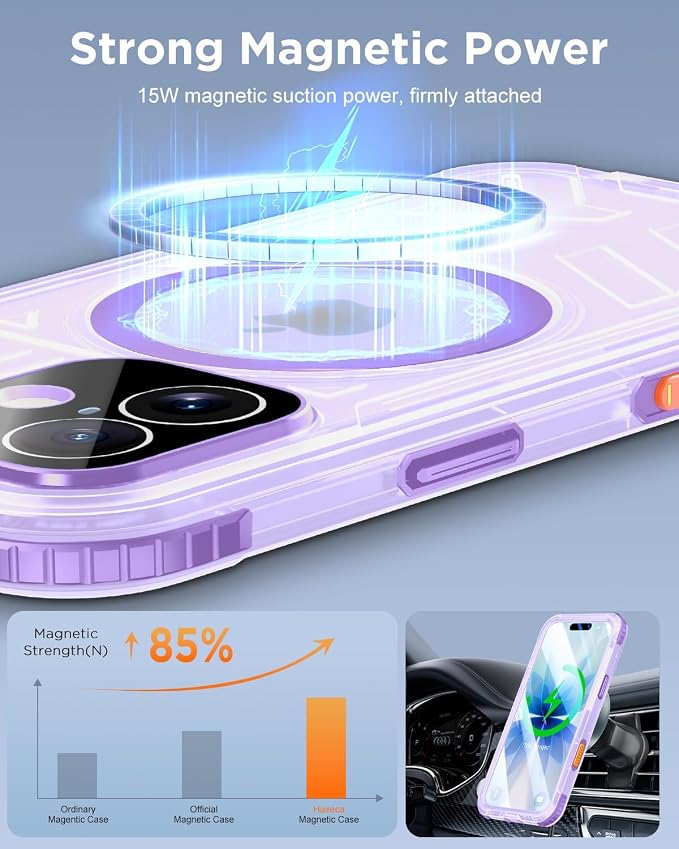 for iPhone 17 Waterproof Case - Image 4