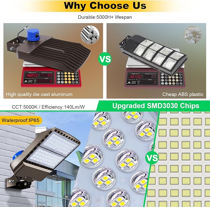 200W LED Parking Lot Light Outdoor, 28000LM Bright Dusk to Dawn Floodlights - Image 5