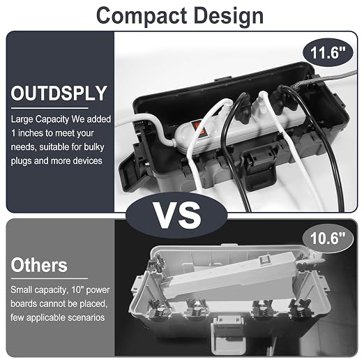 Outdoor Electrical Box Waterproof, OUTDSPLY Medium Outdoor Electrical Box w/ 6 - Image 3