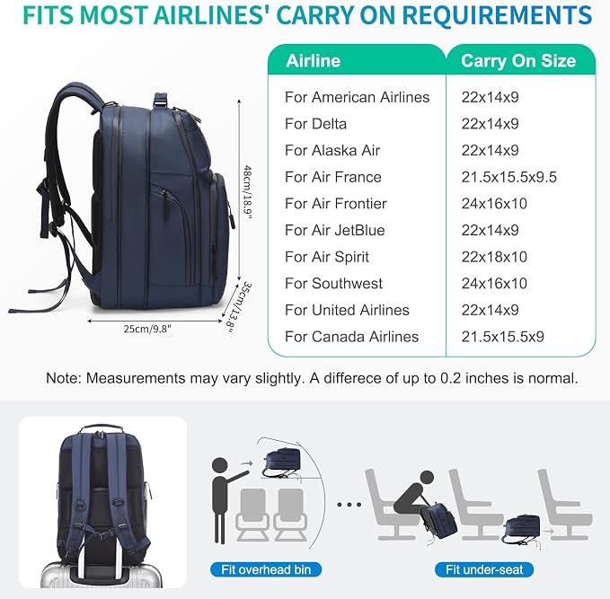 Expandable Business Backpack - Image 7