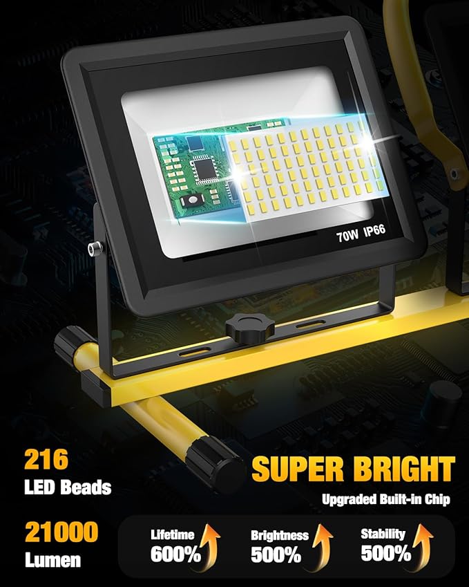 Upgraded LED Work Lights with Stand, 21000 Lumen, 3-Head Adjustable Work Light - Image 3
