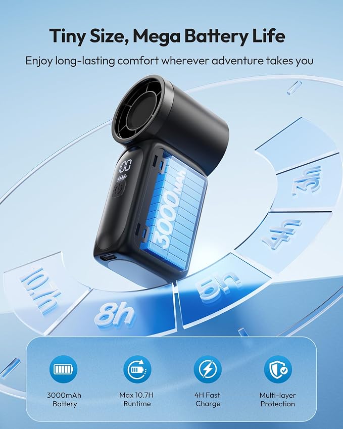 Gaiatop Portable Handheld Mini Fan, 6 Speeds 16900 RPM High Velocity Personal - Image 5