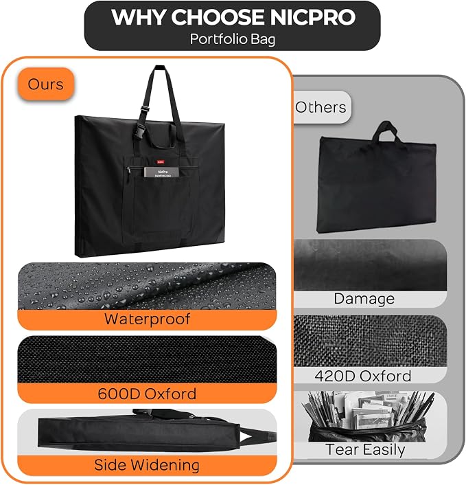 Nicpro Large Size Art Portfolio Case, Artist Portfolio Tote Bag - Image 6