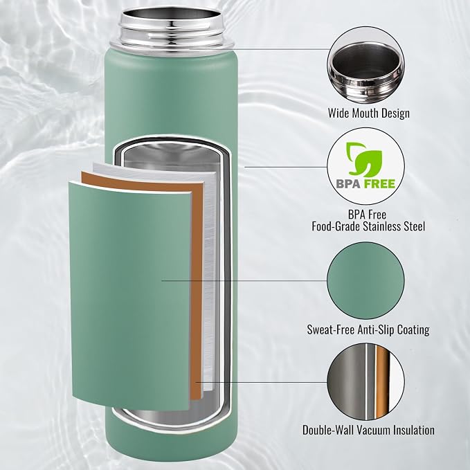 Fijinhom 24 oz Insulated Water Bottle - Image 2