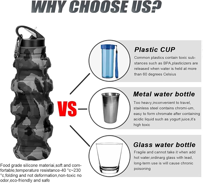 QiCheng&LYS Collapsible Water Bottle Sports Bottle 19.5OZ/580ml Travel Water - Image 4