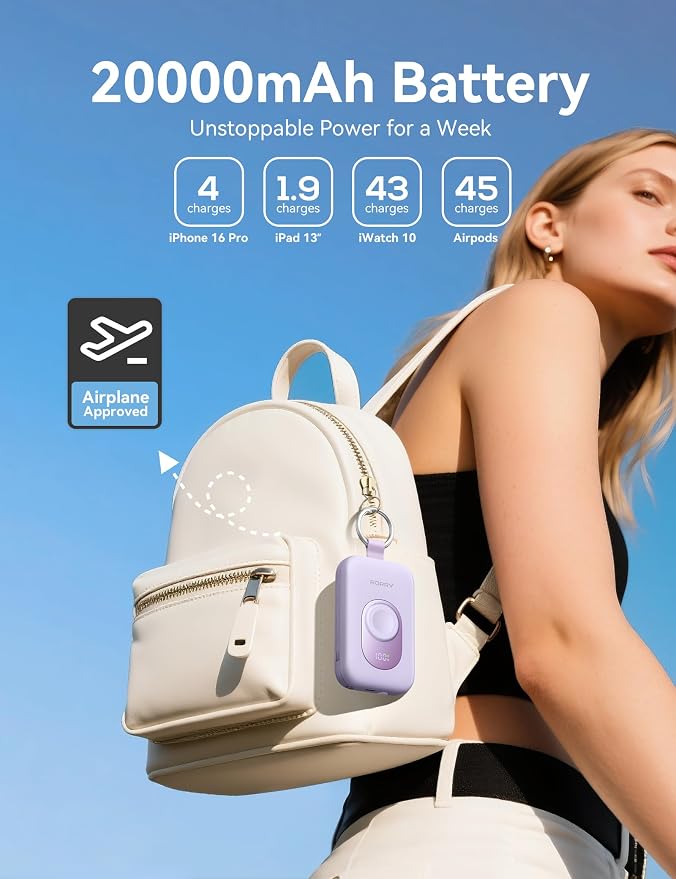 RORRY Portable Charger, 20000mAh PD 30W Portable Charger Power Bank - Image 4