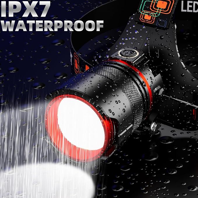 Rechargeable LED Headlamp 99000 High Lumens, Super Bright - Image 8