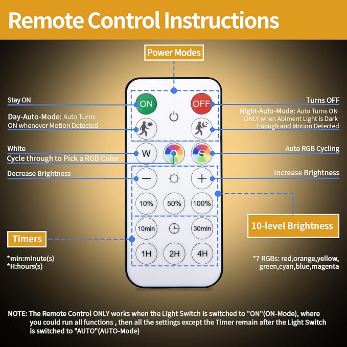 RGB LED Rechargeable Motion Sensor Night Light - Image 5