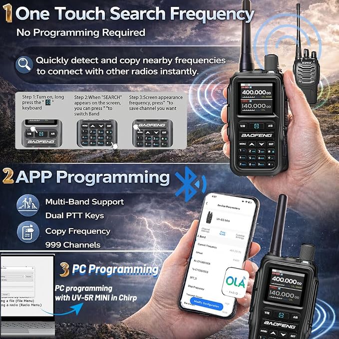 BAOFENG UV-5R Mini Ham Radio: Long Range Handheld Two Way Radio - Image 3