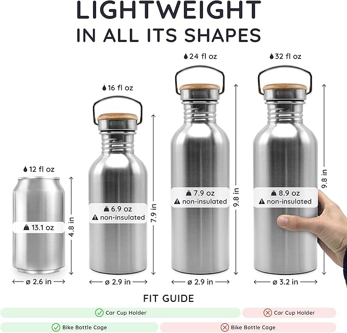 Bambaw Stainless Steel Single Wall Water Bottle, 24 oz, 750 ml, Dishwasher Safe - Image 5