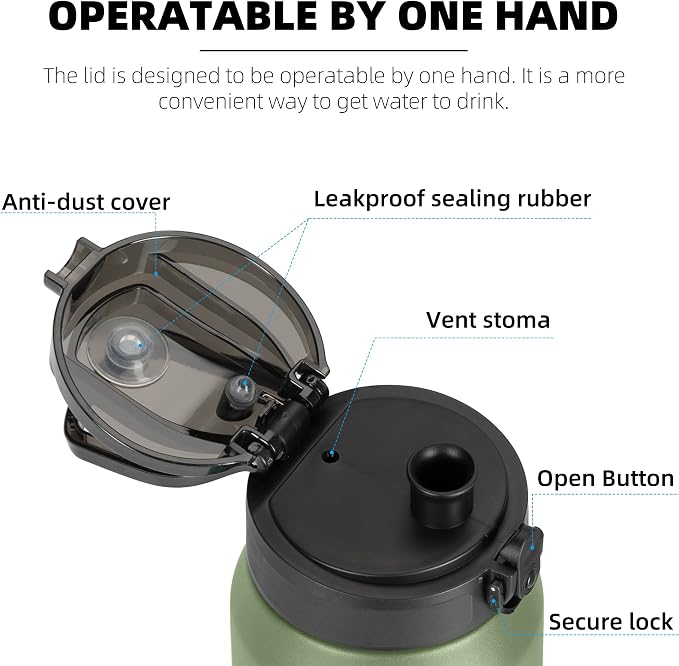 Fanhaw 24 oz Insulated Stainless Steel Water Bottle - Image 2