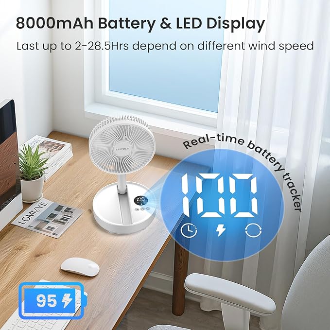 TriPole Portable Standing Fan, 8000mAh Rechargeable Oscillating Fan - Image 2