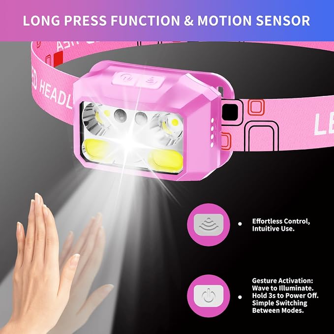 Headlamp Rechargeable LED, 800 Lumens - Image 7