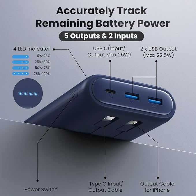 Upgraded Portable Charger 40800mAh Power Bank - Image 4
