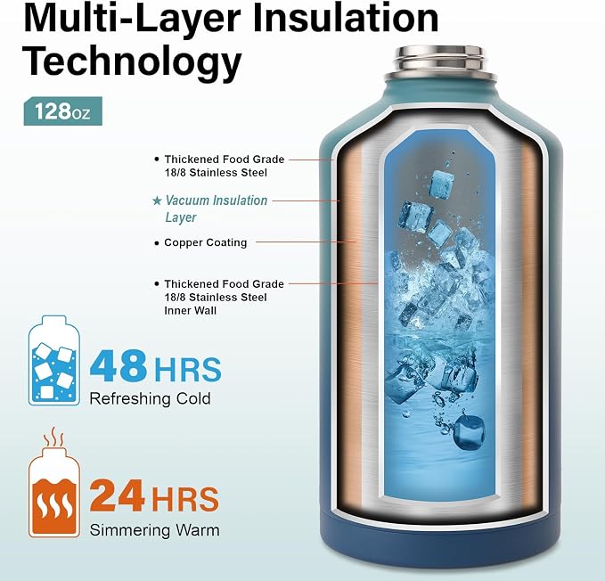 DYSANKY 1 Gallon Insulated Water Bottle | Upgraded Thickened Stainless Steel - Image 3