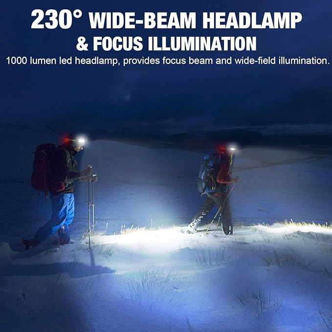 LED Headlamp, 1000lumens 230° Widebeam Headlight, USB Rechargeable HeadLamp - Image 2
