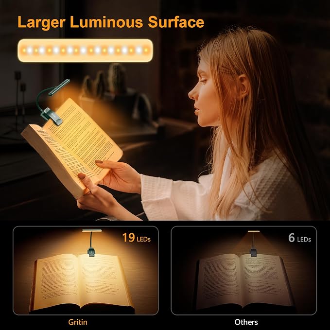 Gritin 19 LED Rechargeable Book Light - Image 5