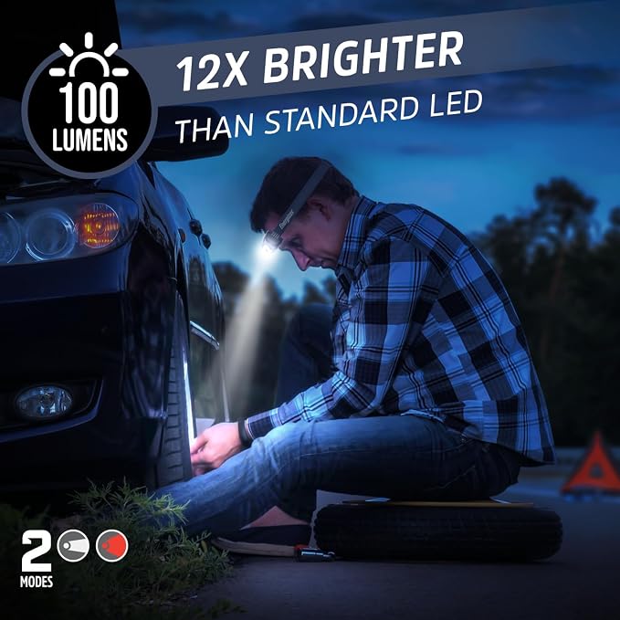 Energizer Universal+ LED Headlamp - Image 2