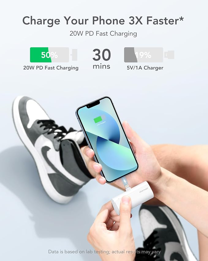 charmast Small Portable Charger - Image 3