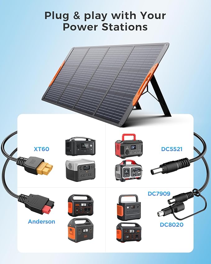 ZOUPW 200W Portable Solar Panel - Image 4