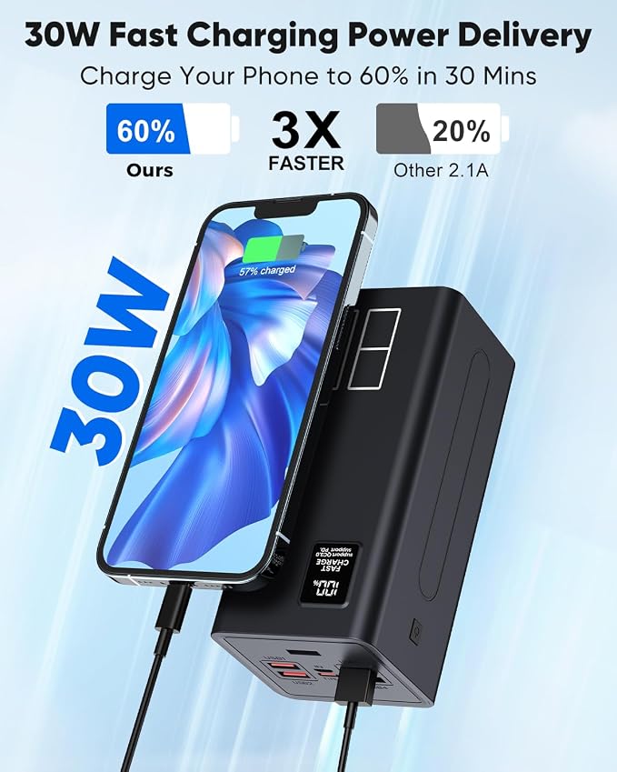 80000mAh Portable Charger Power Bank High Capacity, Fast Charging 30W PD USB C - Image 2