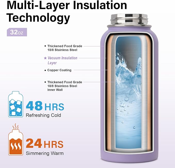 DYSANKY Insulated Water Bottle | Thickened Stainless Steel Vacuum Metal | - Image 3