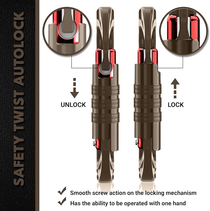 Rhino Produxs 12kN Heavy Duty Carabiner Clips, - Image 3